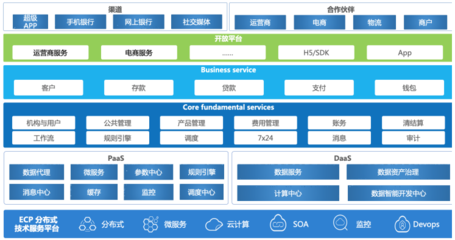 沐融科技掛牌新三板 專注金融軟件信息服務(wù)，2022年?duì)I收1.49億驅(qū)動增長